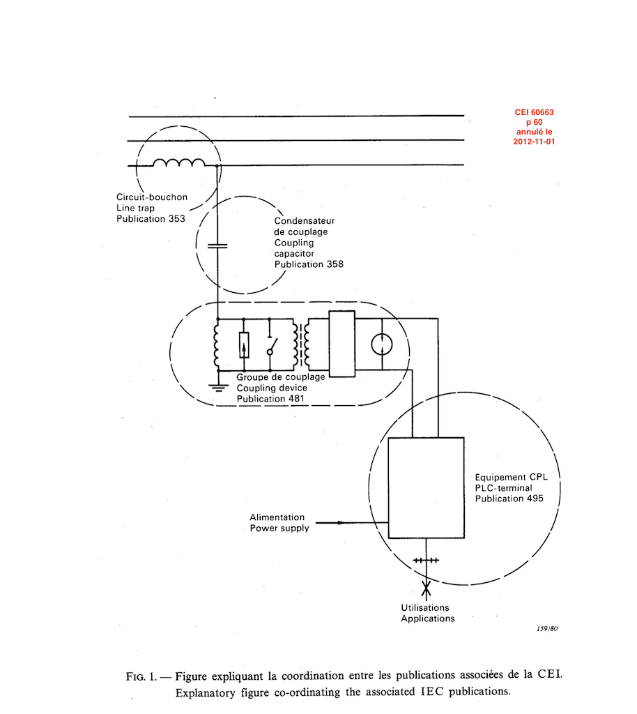 cpl-ing-2c-cei60663